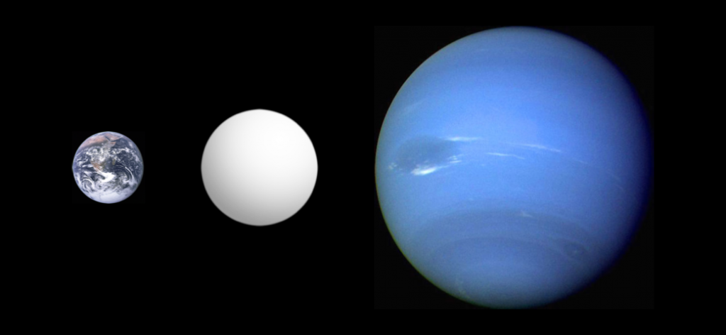 Comparança de grandària de COROT-7b amb la Terra i Neptú.