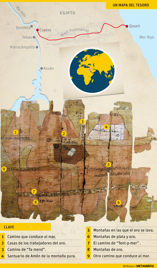 Un mapa del tesoro. Gráfico JM. Álvarez / Metagràfic